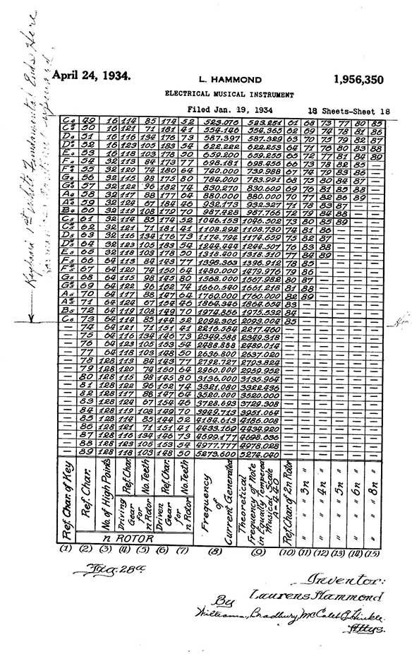 Hammond Organ Original Patent