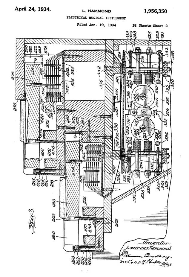 Hammond Organ Showroom