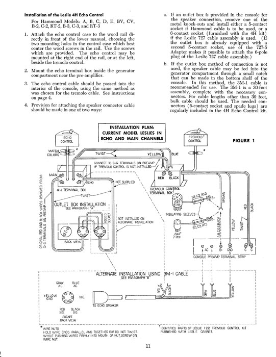 Leslie 122 Speaker Owners Manual