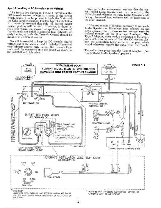 Leslie 122 Speaker Owners Manual