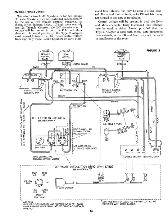 Leslie 122 Speaker Owners Manual