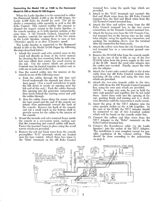 Leslie 122 Speaker Owners Manual