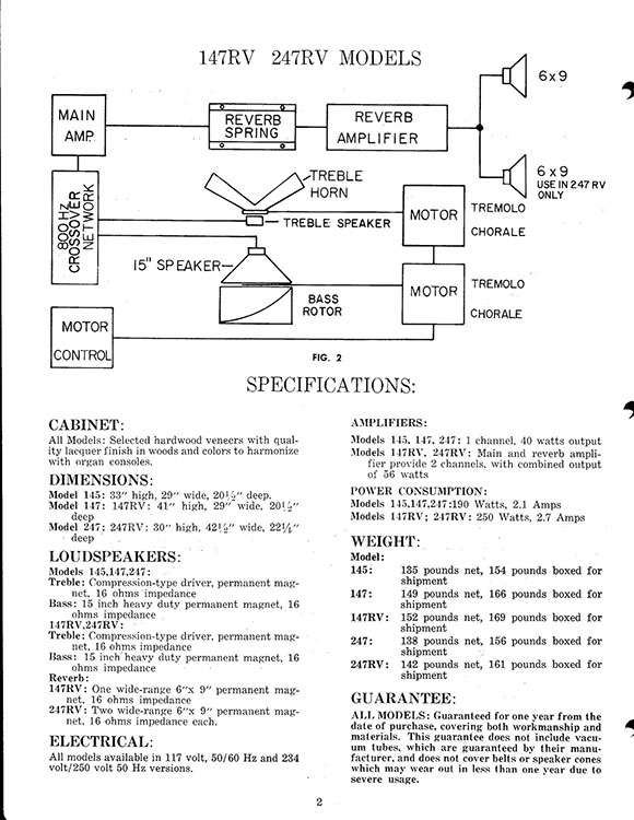 Leslie 145, 147, 247 Speaker Owners Manual